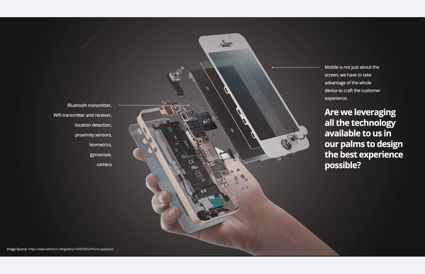 Competitor landscape and market analysis