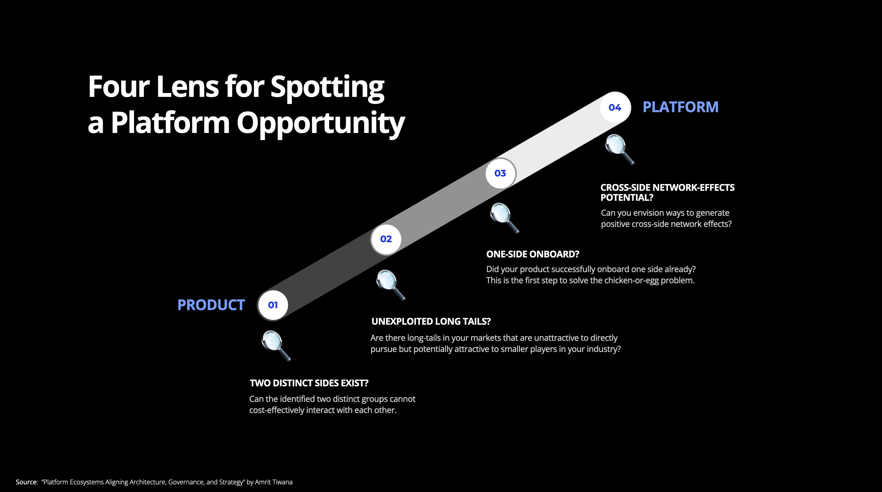 Value matrix and stakeholder mapping