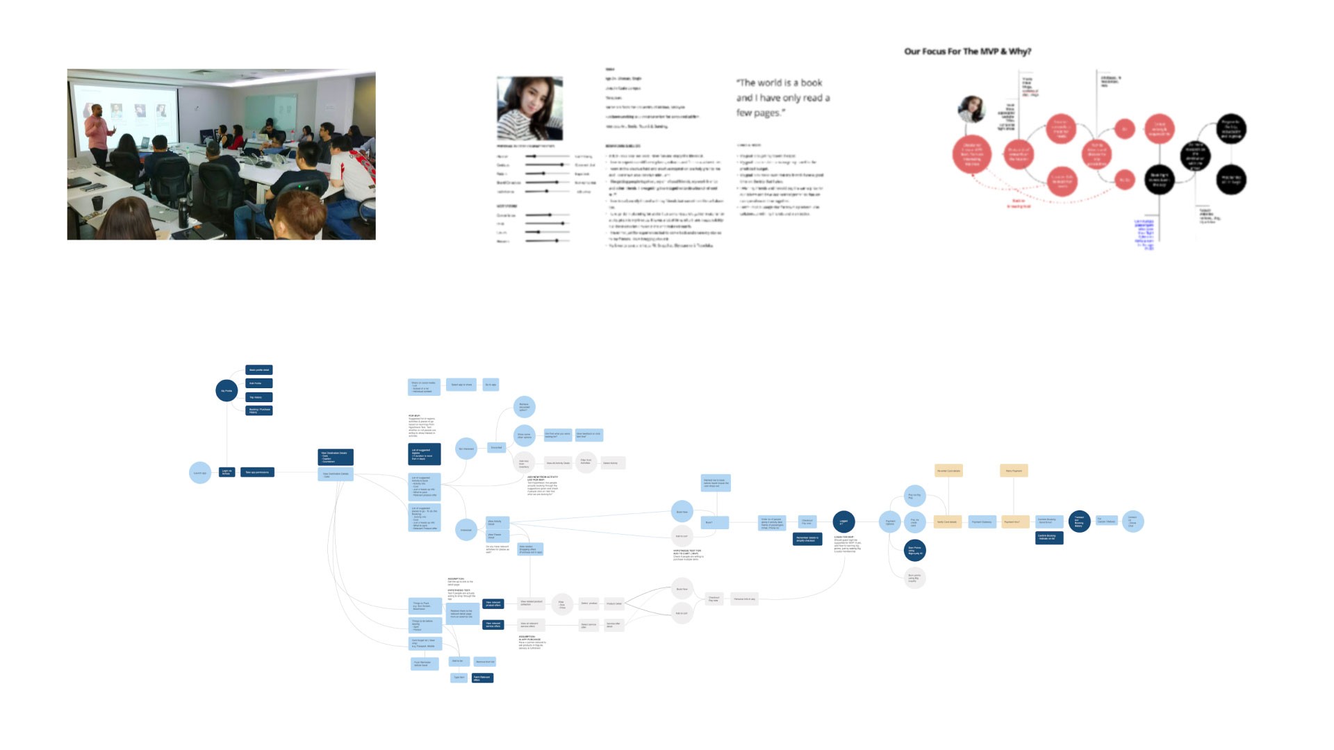 Recommendation architecture flow