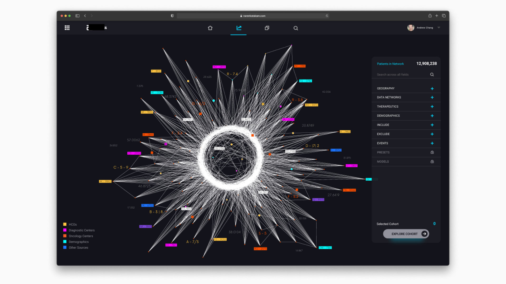 Digital twin drug discovery