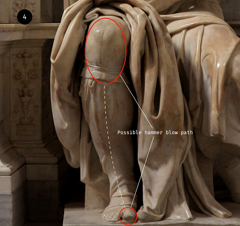 Speculated hammer blow marks on the right knee